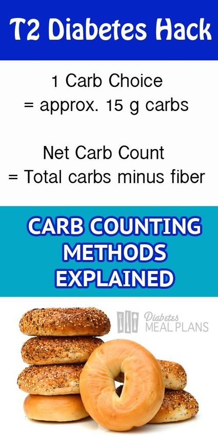 Carb Counting Methods Explained