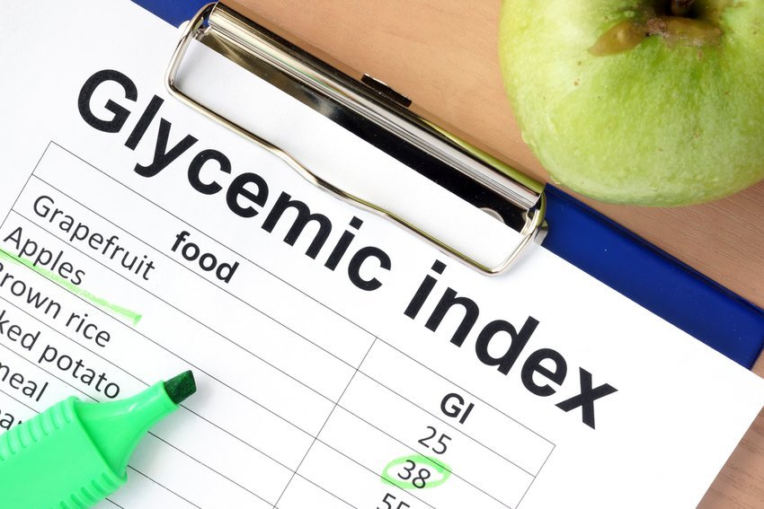 Diabetes Self-Management : how to know the Glycemic Index?
