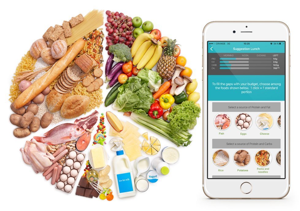 Obtenez des suggestions d’aliments pour bien manger avec DietSensor